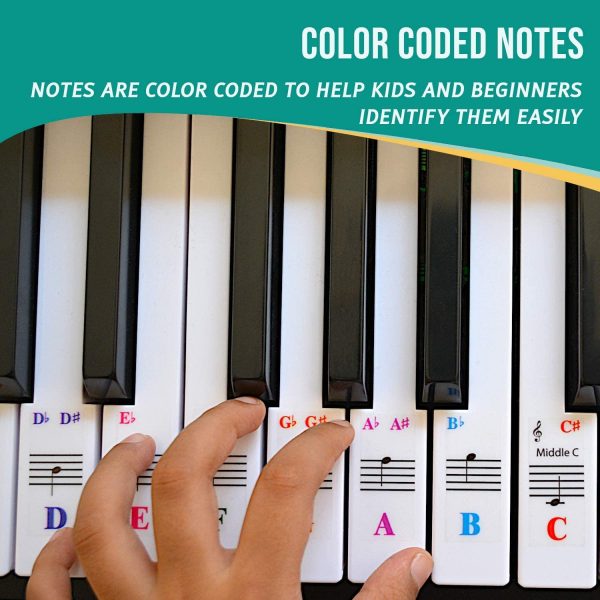 QMG Piano Stickers for 61-Key Keyboard, Bright Colorful Stickers, Perfect Visual Tool for Kids and Beginner Learning Piano, Transparent and Removable, Leaves No Residue, Made in USA - Image 4