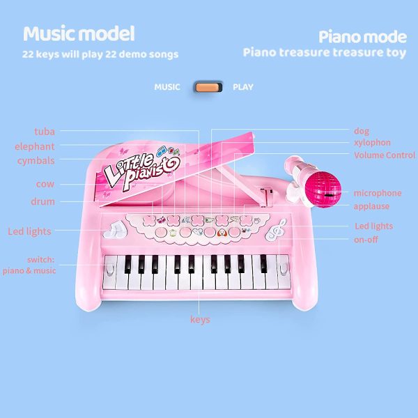 Baby Piano Girls Toy First Birthday Gifts for 1 2 3 Years Old Toddler Keyboard for Kids 12-18 months Musical Instruments with Microphone - Image 5