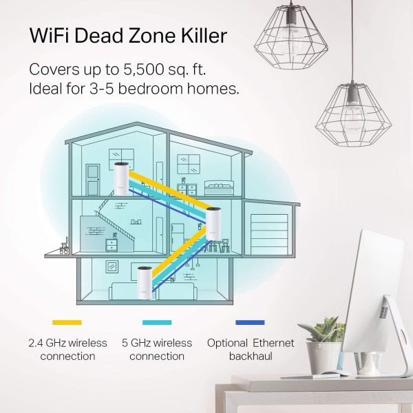 Deco Whole Home Mesh WiFi System (Deco M4) ??Up to 5,500 Sq. Ft. Coverage, Replaces Wireless Internet Routers and Extenders, Gigabit Ports, Works with Alexa, 3-Pack - Image 3