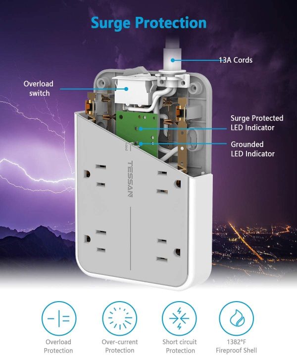 Surge Protector Power Bar with USB, Flat Plug Power Strip with 6 Widely Spaced Outlets and 3 USB Ports,  5 Feet Extension Cord Indoor, Desktop Charging Station Wall Mount for Home, Office, Dorm - Image 4