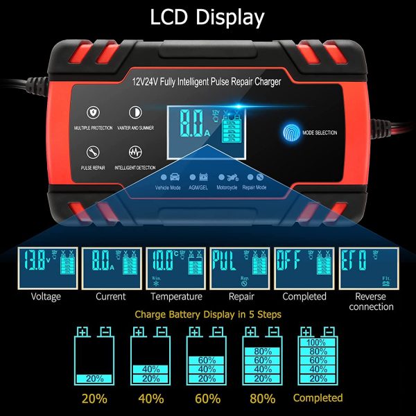 Car Battery Charger, 12V/8A 24V/4A Compatible Automotive Smart Portable Battery Charger Maintainer/Enhanced Edition Pulse Repair Charger Pack for Car, Motorcycle, Lawn Mower and More - Red - Image 7