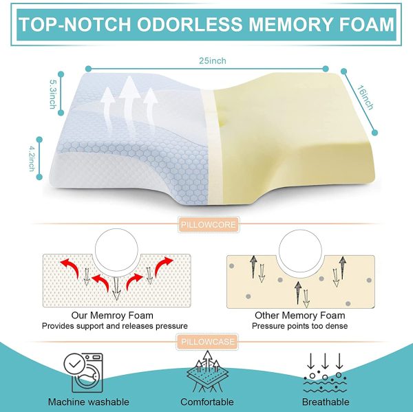 Memory Foam Pillow for Sleeping, Cervical Contour Orthopedic Pillow Relief Neck & Shoulder Pain Ergonomic Bed Pillow with Cooling Ice Silk Pillowcase for Side/Back/Stomach Sleepers - Image 7