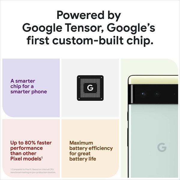 Pixel 6 (5G) 128GB (Canadian Model GB7N6) Unlocked - Sorta Seafoam (Renewed) - Image 3