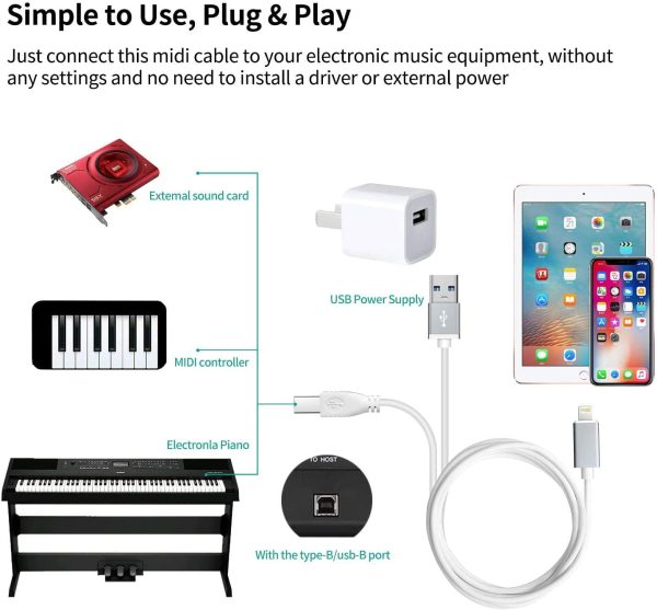 USB 2.0 Type-B OTG Adapter and Charging MIDI Cable Compatible iOS Devices to Midi Controller, Electronic Music Instrument, Midi Keyboard, Recording Audio Interface, USB Microphone, 3.3FT - Image 2