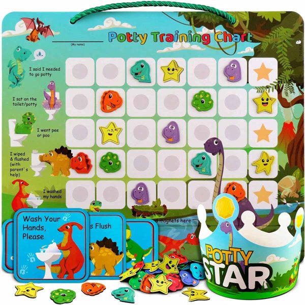 PutskA Dinosaur -Potty-Training-Magnetic-Reward-Chart for Toddlers - Potty Chart with Multicolored Emoji & Star Stickers ??Motivational Toilet Training for Boys & Girls (Dinosaur Theme) - Image 2