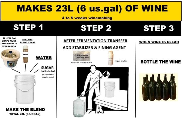 2 x Cabernet Sauvignon Style Grape Extraction. Each Makes 23L