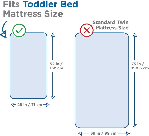 Baby Shark Toddler Bedding Set EXPRESSIONS (3 Piece Set, Fits Standard Crib Mattress) Includes Microfiber Reversible Comforter, Fitted Sheet, Pillowcase for Kids (Official Baby Shark Product) - Image 4