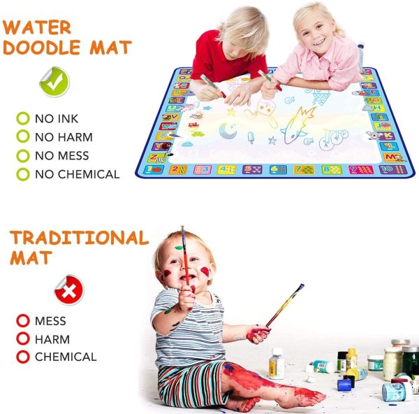 Tobeape? 100 X 100 cm Extra Large Aqua Magic Doodle Mat, Colorful Educational Water Drawing Doodling Mat Coloring Mat for Kids Toddlers Boys Girls Age of 3 4 5 6 7 8 - Image 7