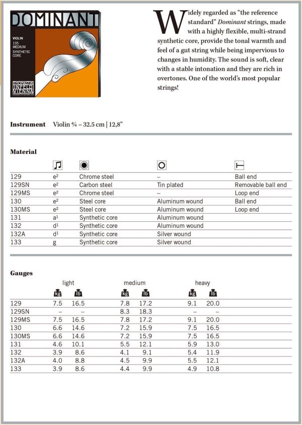 Thomastik NO.135B Dominant Strings Set 4/4 with Steel E Ball - Image 4