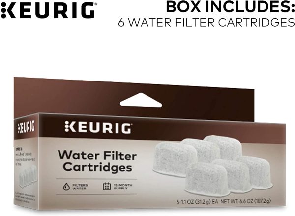 KU5073 Water Filter Cartridges, Gray