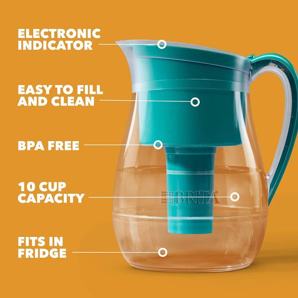 Large 10 Cup LONGLAST + Water Filter Pitcher with 1 Longlast Filter, BPA Free ?C Monterey, Green - Image 7