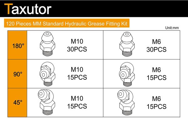 120-Pieces MM Metric Hydraulic Grease Fitting Assortment Set - M6 M10 Straight, 45-Degree, 90-Degree Angled Zerk - Image 7