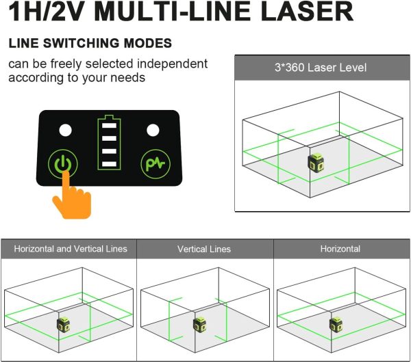 Cross Line Laser Level, Green 360?? Horizontal and Two Vertical Lines, Self-Leveling Alignment Multi Line Laser Tool, Li-ion Battery with Type-C Charging Port & Hard Carry Case Included - B21CG - Image 9