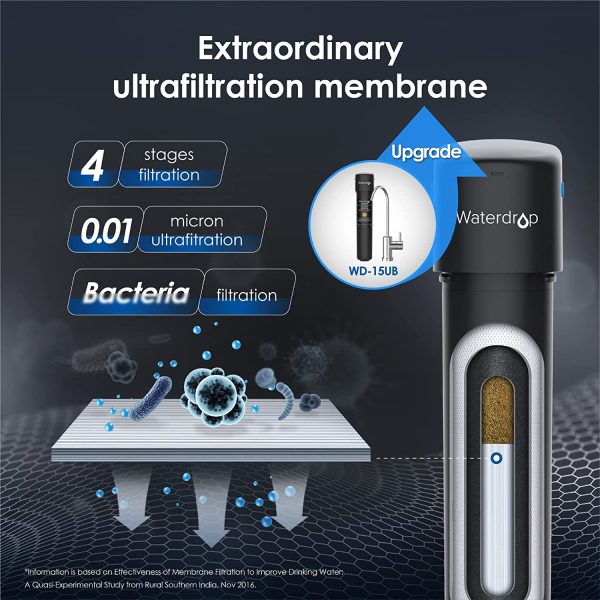 0.01 ??m Ultra Filtration Under Sink Water Filter System, 16K Gallons Chlorine Reduction Capacity, with Dedicated Faucet, USA Tech, 15UB-UF - Image 5