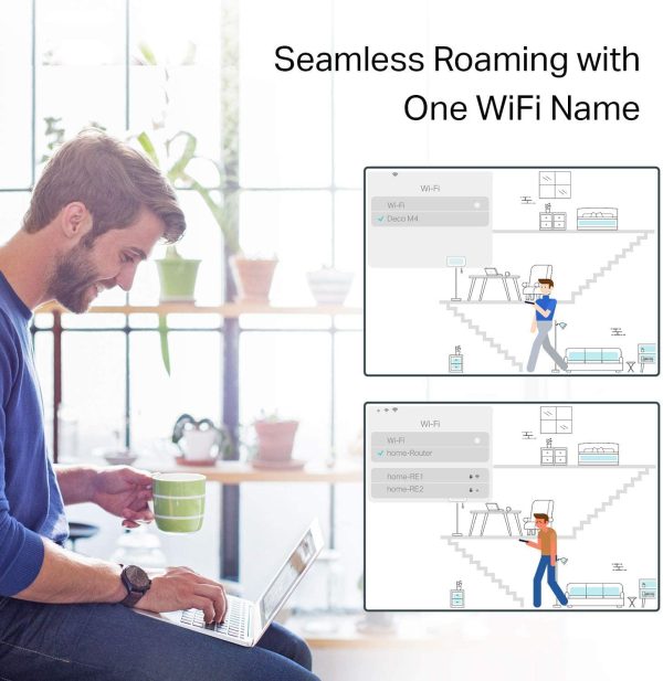 Deco Whole Home Mesh WiFi System (Deco M4) ??Up to 5,500 Sq. Ft. Coverage, Replaces Wireless Internet Routers and Extenders, Gigabit Ports, Works with Alexa, 3-Pack - Image 4