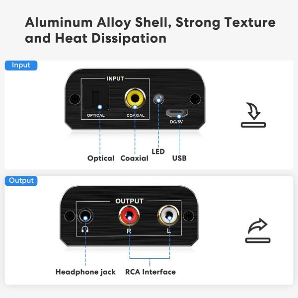 192Khz Digital to Analog Audio Converter, Digital Spdif/Optical/Toslink/Coaxial to Analog Stereo L/R RCA, Optical to 3.5mm Jack Converter for PS4 Xbox HDTV DVD Headphone - Image 8