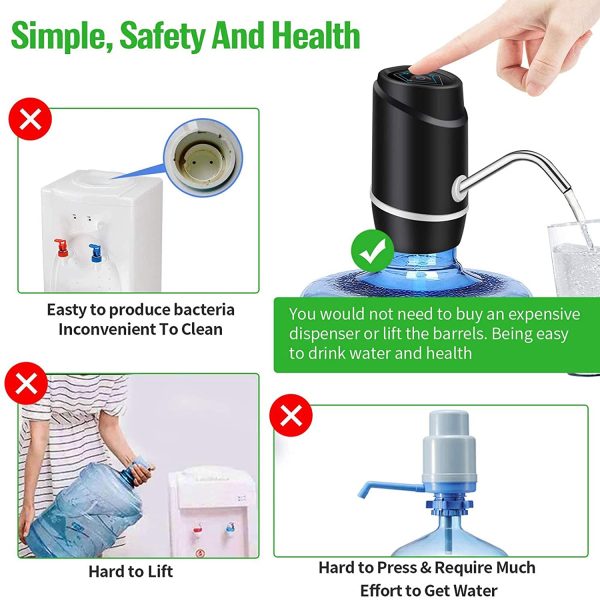 5 Gallon Water Dispenser,Electric Drinking Water Pump Portable Water Dispenser Universal USB Charging Water Bottle Pump For 2-5 Gallon With 2 Silicone - Image 3