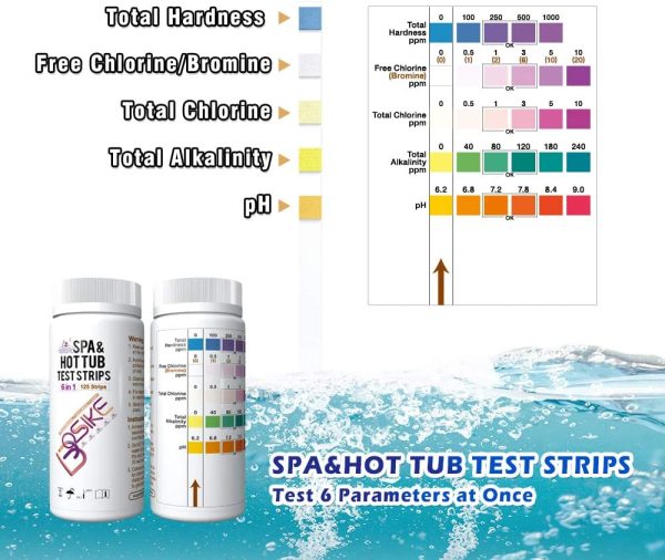 BOSIKE 6 in 1 Water Hot Tub, Swimming Pool & Spa Test Strips Kit - 125 Water Tester Strips for Total Hardness, Free Chlorine, Bromine, Total Chlorine, Alkalinity & pH - Image 3