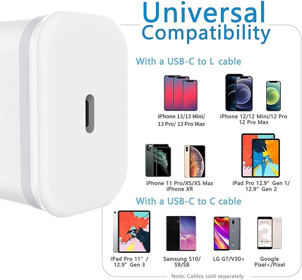 20W 2-Pack USB C Fast Charger for iPhone 13/13 Mini/13 Pro/13 Pro Max 12 11 SE XS XR X 8, iPad Pro, AirPods Pro, PD 3.0 USBC Plug Cube Type C Wall Charging Block Power Adapter Box Brick - Image 5