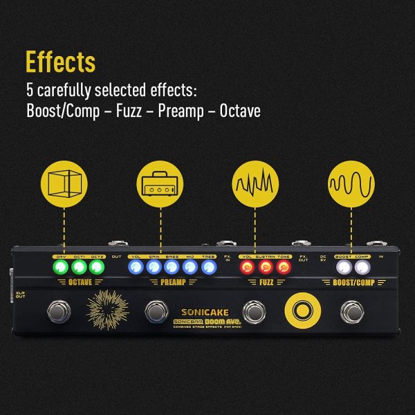 SONICAKE Bass Effects Pedals Multieffect Preamp Compressor Boost Fuzz Octave Multi Effects Pedal Boom Ave With FX Loop - Image 3