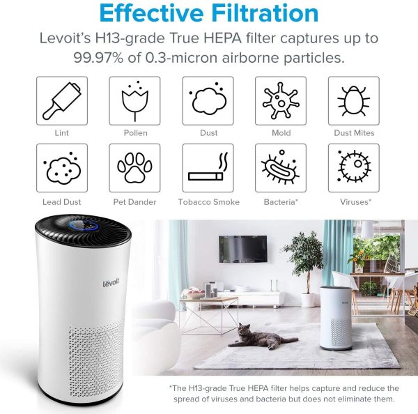 Levoit LV-H133 Air Purifier Replacement Filter, H13 True HEPA and Activated Carbon Filters Set, LV-H133-RF, White, Large - Image 4