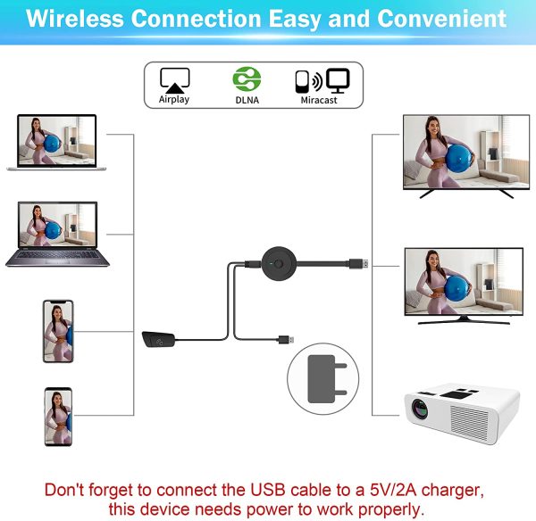 Wireless HDMI Display Dongle Adapter, 4K HD Video Mirroring Dongle Receiver for Phone/Pad/Android/OS/Window/Mac Laptop to TV/Monitor/Projector, Sync Screen Connection Support Airplay/Miracast/DLNA - Image 5