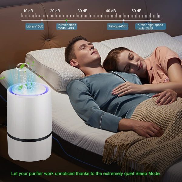 Air Purifiers for bedroom, Low Noise Air Cleaner for Pollen,Smoke,Dust,Odor,Pet Dander, Desktop USB Air Purifier, GL2103 - Image 3