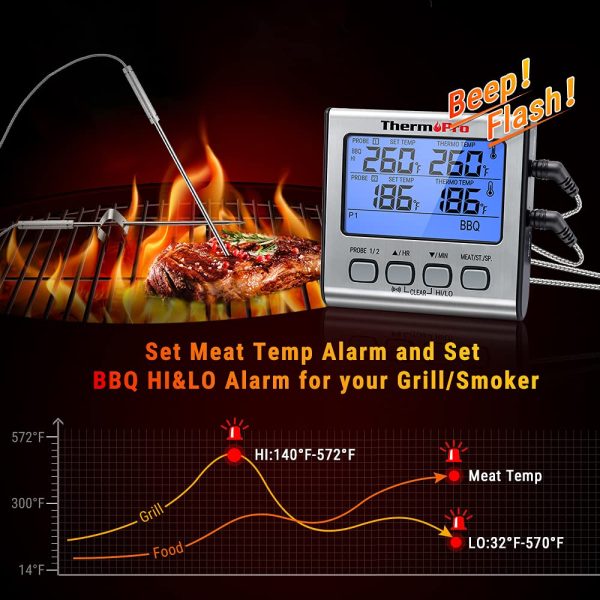 ThermoPro TP-17 Dual Probe Digital Cooking Meat Thermometer Large LCD Backlight Food Grill Thermometer with Timer Mode for Smoker Kitchen Oven BBQ - Image 2