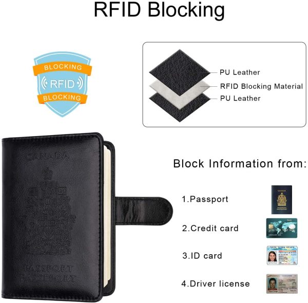 WALNEW RFID Blocking Passport Holder Travel Wallet Cover Case - Image 2