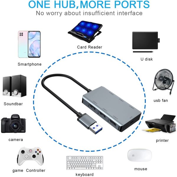 USB Hub 3.0, 6-Port USB Hub (3 USB 3.0 Ports and 3 USB 2.0 Port),Ultra Slim USB Data Hub for MacBook Pro,iMac, Surface Pro, Wii U, XPS, Notebook PC, Mobile HDD,USB Flash Drives and More - Image 5