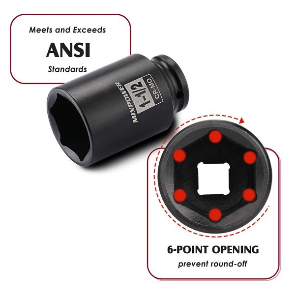 1/2 Inch Drive Deep Impact Socket 1-1/2 Inch SAE, CR-MO, 6PT,Axle Nut Impact Grade Socket for Easy Removal - Image 3