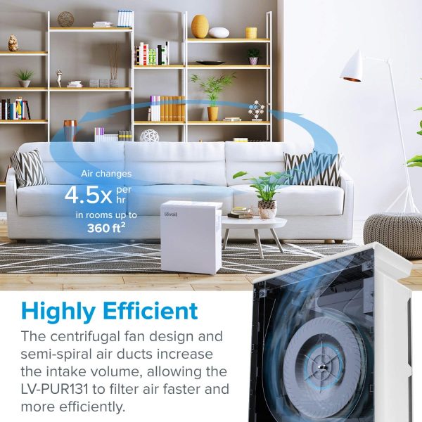 LEVOIT Air Purifiers for Large Room, Energy Star Certified, Air Cleaner with H13 True HEPA Filter, Captures 99.97% of Airborne Particles, Allergy, Pet Dander, Smoke, Dust, Mold, Odor, LV-PUR131 - Image 6