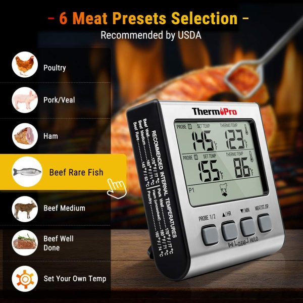 ThermoPro TP-17 Dual Probe Digital Cooking Meat Thermometer Large LCD Backlight Food Grill Thermometer with Timer Mode for Smoker Kitchen Oven BBQ - Image 3