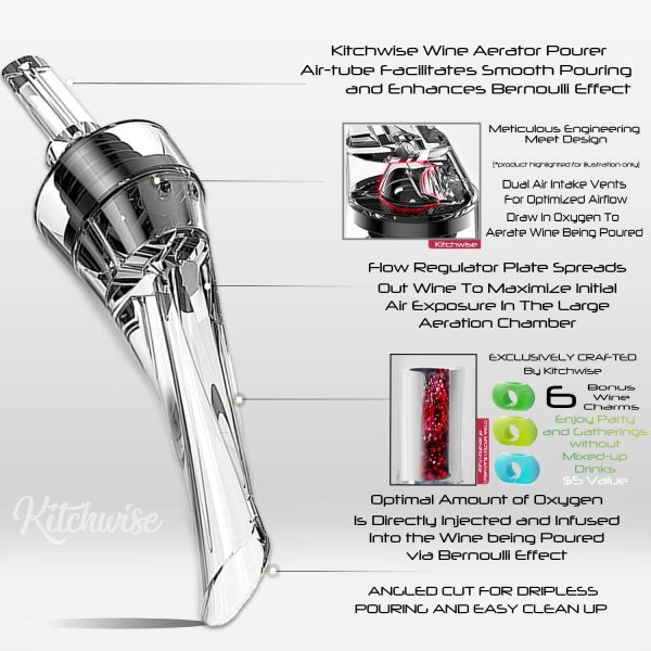 Wine Aerator Pourer, Aerating Pourer and Decanter Spout - Image 6