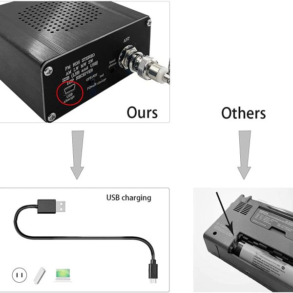 Radio Receiver SI4732 All Band SSB (LSB & USB) FM AM MW & SW Built-in Battery+Antenna+Speaker+Shell,black,500144356 - Image 7