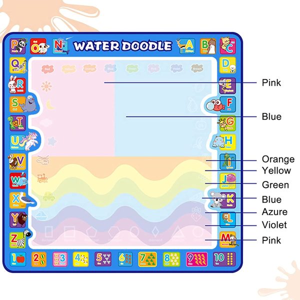 Tobeape? 100 X 100 cm Extra Large Aqua Magic Doodle Mat, Colorful Educational Water Drawing Doodling Mat Coloring Mat for Kids Toddlers Boys Girls Age of 3 4 5 6 7 8 - Image 4