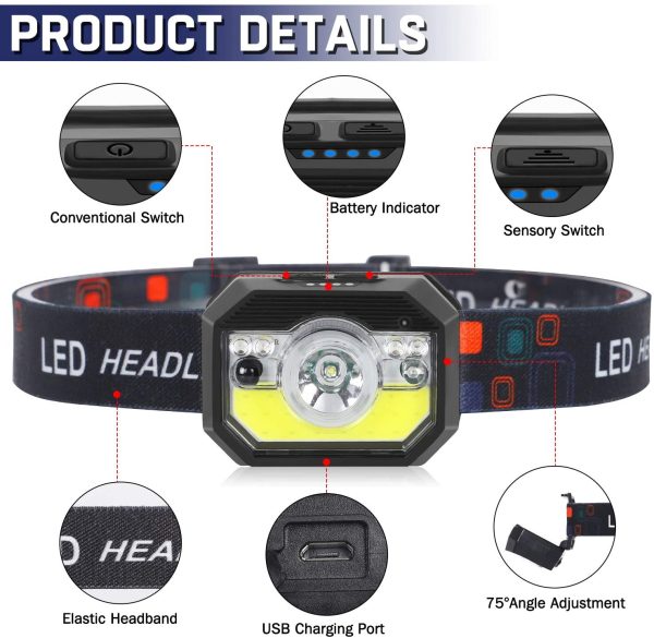 KIDECCE Super Bright Headlamp,Motion Sensor 11 Modes LED Headlight,1500 Lumens USB Rechargeable Headlamp Flashlight,Adjustable Waterproof Head Lamp,Perfect for Running, Hiking,Camping,Cycling,Fishing - Image 3