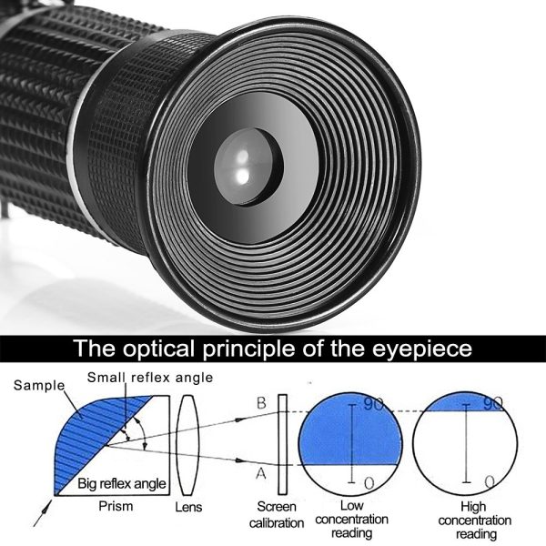 0-90% Brix Meter Refractometer,V-Resourcing Portable Hand Held Sugar Content Measurement for Sugar, Food, Fruit, Beverages Honey - Image 2