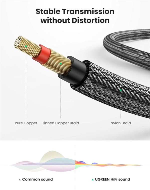 UGREEN Guitar Cable 6.35mm Mono Jack 1/4 Inch TS Unbalanced Patch Speaker Cable Braided Instrument Male to Male Cord for Electric Bass Guitar Keyboard, Pro Audio (1M/3ft) - Image 6