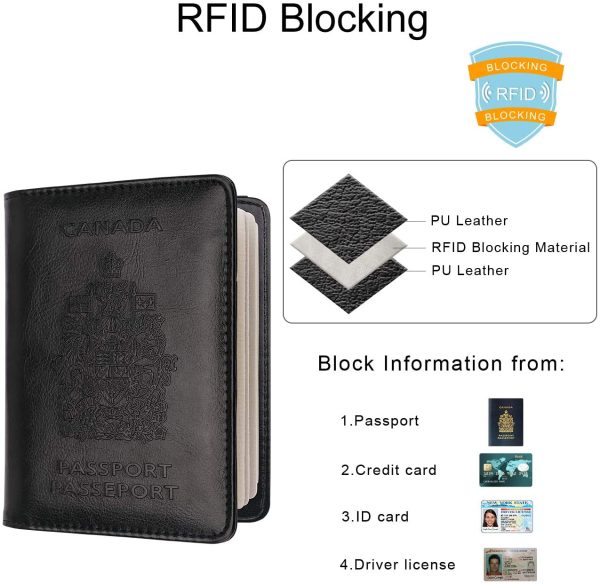 WALNEW RFID Blocking Passport Holder Wallet Cover Case - Image 5