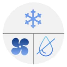 Three operational modes