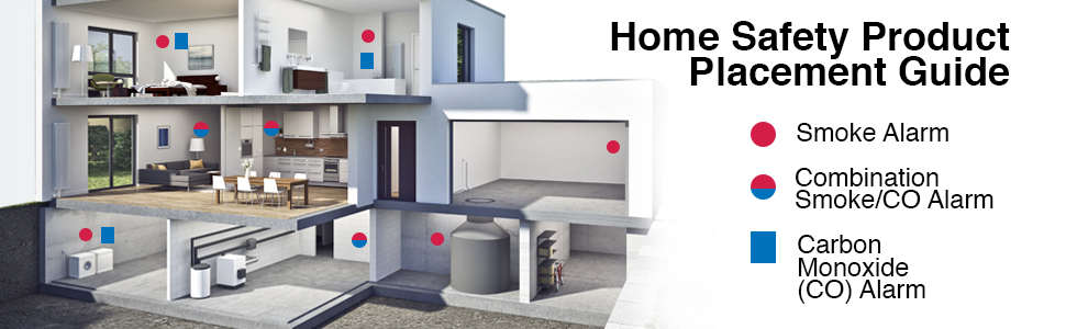 Smoke Detector Placement Guide