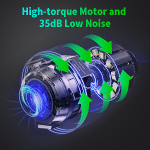 High-torque Motor and 35dB Low Noise