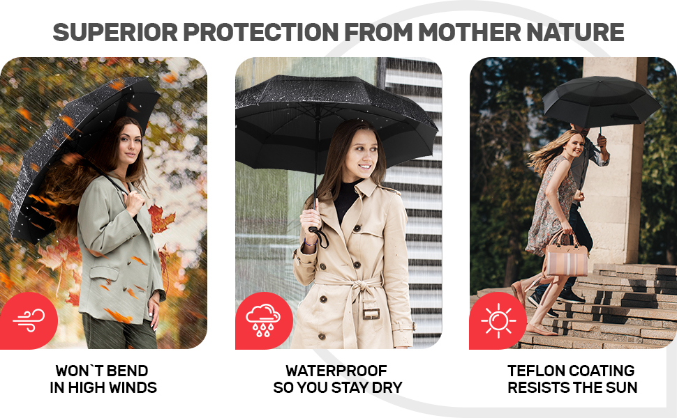 Rain umbrellas offer superior protection from wind, rain, and sun