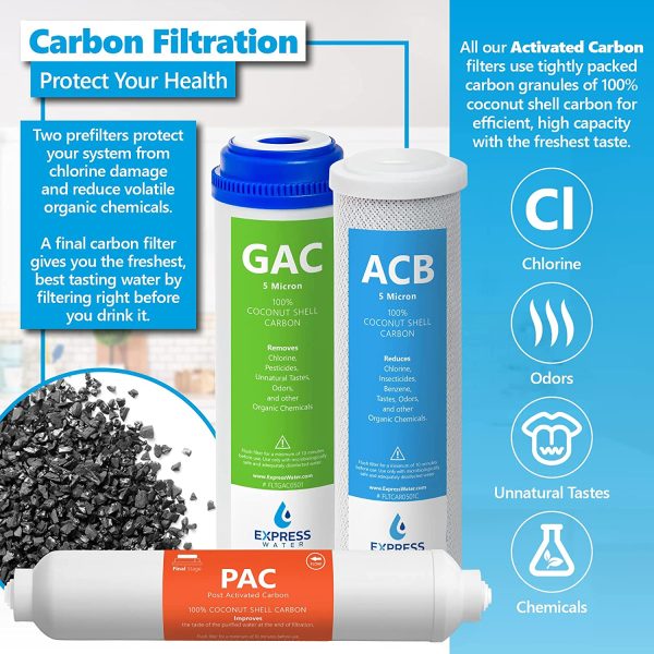 ??3 Year Reverse Osmosis System Replacement Filter Set ??23 Filters with 50 GPD RO Membrane, Carbon GAC, ACB, PAC Filters, Sediment SED Filters ??10 inch Size Water Filters - Image 8