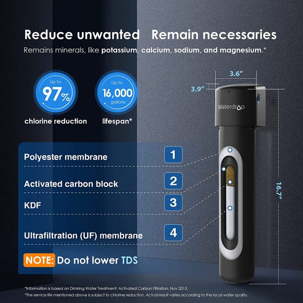 0.01 ??m Ultra Filtration Under Sink Water Filter System, 16K Gallons Chlorine Reduction Capacity, with Dedicated Faucet, USA Tech, 15UB-UF