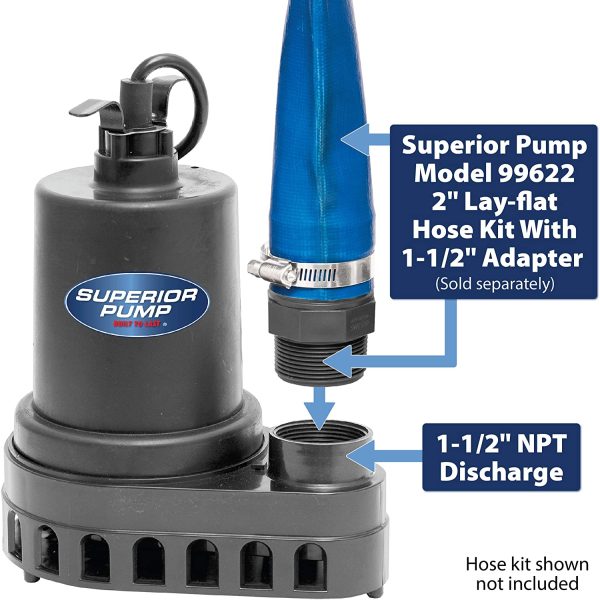 Superior Pump 91570 1/2 HP Thermoplastic Submersible Utility Pump with 10-Foot Cord - Image 2