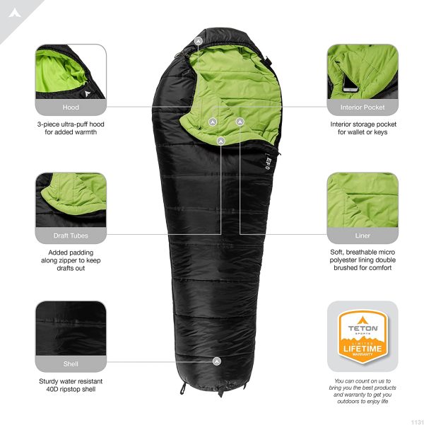 TETON Sports LEEF Lightweight Mummy Sleeping Bag; Great for Hiking, Backpacking and Camping; Free Compression Sack - Image 3