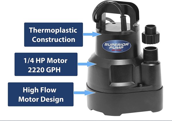 91014 1/4 HP High Flow Thermoplastic Utility Pump, Black