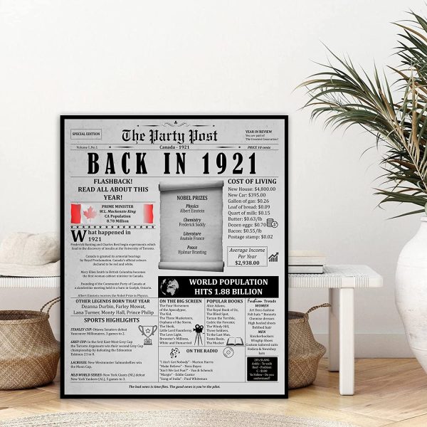 101st Birthday Party Decorations Poster - 101 Years Ago Anniversary Card for Women and Men. Back In 1921 Home Decor Supplies for Her or Him Turning 101 Years Old. 11 x 14 In Birthday Retro Card. - Image 7